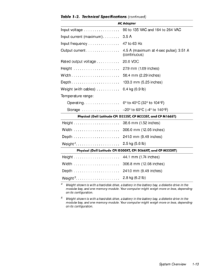 Page 19System Overview 1-13
$& $GDSWHU
Input voltage  . . . . . . . . . . . . . . . . . 90 to 135 VAC and 164 to 264 VAC
Input current (maximum) . . . . . . . . 3.5 A
Input frequency . . . . . . . . . . . . . . . 47 to 63 Hz
Output current . . . . . . . . . . . . . . . . 4.5 A (maximum at 4-sec pulse); 3.51 A 
(continuous)
Rated output voltage . . . . . . . . . . . 20.0 VDC
Height  . . . . . . . . . . . . . . . . . . . . . . 27.9 mm (1.09 inches)
Width . . . . . . . . . . . . . . . . . . . . . . . 58.4 mm (2.29...