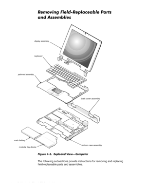 Page 504-14 Dell Latitude CP and CPi Service Manual
5HPRYLQJ)LHOG5HSODFHDEOH3DUWV
DQG $VVHPEOLHV
)LJXUH  ([SORGHG 9LHZ³&RPSXWHU
The following subsections provide instructions for removing and replacing 
field-replaceable parts and assemblies. 
display assembly
keyboard
palmrest assembly
main battery
modular bay deviceback cover assembly
bottom case assembly 