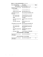 Page 464-10 Dell Latitude CP and CPi Service Manual
/& $VVHPEOLHV ,QFK ;*$ LVSOD\FRQWLQXHG
Display top cover service kit, 
13.3-inch displaySVC,CVR,TOP,LCD,13.3” 4-19
Display top cover CVR,LCD,TOP,TFT,13.3”
Display top-cover shield SHLD,EMI,DIS,TFT,13.3”
LCD/Cable service kit, 
SamsungSVC,LCD/CBL/INV,SMSNG, CPX
LCD inverter board PWA,INVRTR,LCD,13.3”,CPX
LCD inverter board 
shieldSHLD,INVRTR,LCD,MYLAR, 
13 . 3 ”,CPX
LCD cable subassembly, 
SamsungSUBASSY,CBL/HLDR,SMSNG,
CPX
LCD panel, Samsung...