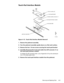 Page 59Removing and Replacing Parts 4-23
7RXFK3DG,QWHUIDFH0RGXOH
)LJXUH  7RXFK3DG ,QWHUIDFH 0RGXOH 5HPRYDO
 5HPRYH WKH SDOPUHVW DVVHPEO\
 7XUQ WKH SDOPUHVW DVVHPEO\ XSVLGH GRZQ RQ D IODW ZRUN VXUIDFH
 5HPRYH WKH IRXU PP VFUHZV VHFXULQJ WKH WRXFKSDG EUDFNHW
 &DUHIXOO\ GLVFRQQHFW WKH WRXFKSDG FDEOH IURP =,) FRQQHFWRU - RQ
WKH WRXFKSDG LQWHUIDFH PRGXOH
To release the ZIF connector latch, use a fingernail to lift up the central por-
tion of the black plastic latch.
 5HPRYH WKH...