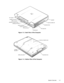 Page 9System Overview 1-3
    
)LJXUH  %DFN 9LHZ RI WKH &RPSXWHU
)LJXUH  %RWWRP 9LHZ RI WKH &RPSXWHU
parallel connector
 infrared port USB connector
docking connector door
PC Card slotspeaker
hard-disk drive security cable slot
PS2 connector monitor connector serial connector docking connector fan outlet
modular 
bay latch
battery bay latchmemory module cover
hard-disk drive 