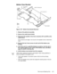 Page 81Removing and Replacing Parts 4-45
%RWWRP&DVH%UDFNHW
)LJXUH  %RWWRP &DVH %UDFNHW 5HPRYDO  
 5HPRYH WKH SDOPUHVW DVVHPEO\
 5HPRYH WKH DXGLR ERDUG VKLHOG
 LVFRQQHFW WKH VSHDNHU ZLUHV IURP FRQQHFWRUV -3 DQG -3 RQ WKH
DXGLR ERDUG
The connectors are fragile—do not pull on the speaker wires to disconnect 
them.
 5HPRYH WKH WZR PP VFUHZV DW HDFK HQG RI WKH ERWWRP FDVH
EUDFNHW
 ,QVHUW WKH HQG RI D VPDOO IODWEODGHG VFUHZGULYHU LQWR WKH VORW LQ
WKH YHUWLFDO VXSSRUW LQ WKH FHQWHU RI WKH...