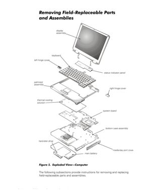 Page 146 Dell Latitude CS Portable Computers Service Manual
5HPRYLQJ)LHOG5HSODFHDEOH3DUWV
DQG $VVHPEOLHV
)LJXUH([SORGHG9LHZ³&RPSXWHU
The following subsections provide instructions for removing and replacing 
field-replaceable parts and assemblies.
display 
assembly
keyboard
palmrest 
assembly
system board
hard-disk drive
main batterybottom case assembly
status indicator panel
right hinge cover
left hinge cover
thermal cooling 
solution
media-bay port cover 