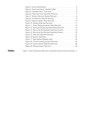 Page 6ii
Figure 3. Screw Identification . . . . . . . . . . . . . . . . . . . . . . . . . . . . . . . . . .3
Figure 4. Disconnecting an Interface Cable. . . . . . . . . . . . . . . . . . . . . . . .5
Figure 5. Exploded View—Computer . . . . . . . . . . . . . . . . . . . . . . . . . . . .6
Figure 6. Hard-Disk Drive Assembly Removal. . . . . . . . . . . . . . . . . . . . . .7
Figure 7. Bottom Memory Module Removal. . . . . . . . . . . . . . . . . . . . . . .8
Figure 8. Top Memory Module Removal  . . . . . . . ....