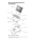 Page 146 Dell Latitude CS Portable Computers Service Manual
5HPRYLQJ)LHOG5HSODFHDEOH3DUWV
DQG $VVHPEOLHV
)LJXUH([SORGHG9LHZ³&RPSXWHU
The following subsections provide instructions for removing and replacing 
field-replaceable parts and assemblies.
display 
assembly
keyboard
palmrest 
assembly
system board
hard-disk drive
main batterybottom case assembly
status indicator panel
right hinge cover
left hinge cover
thermal cooling 
solution
media-bay port cover 