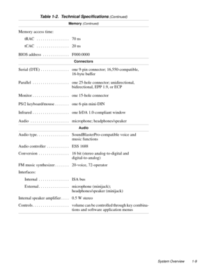 Page 19System Overview 1-9
Memory (Continued)
Memory access time:
tRAC   . . . . . . . . . . . . . . . .  70 ns
tCAC   . . . . . . . . . . . . . . . .  20 ns
BIOS address  . . . . . . . . . . . . .  F000:0000 
Connectors
Serial (DTE)  . . . . . . . . . . . . . .  one 9-pin connector; 16,550-compatible,  
16-byte buffer 
Parallel  . . . . . . . . . . . . . . . . . .  one 25-hole connector; unidirectional, 
bidirectional, EPP 1.9, or ECP
Monitor . . . . . . . . . . . . . . . . . .  one 15-hole connector
PS/2...