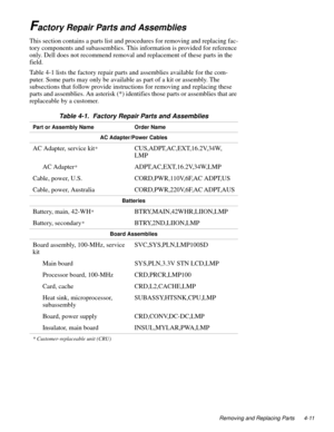 Page 47Removing and Replacing Parts 4-11
Factory Repair Parts and Assemblies
This section contains a parts list and procedures for removing and replacing fac-
tory components and subassemblies. This information is provided for reference 
only. Dell does not recommend removal and replacement of these parts in the 
field.
Table 4-1 lists the factory repair parts and assemblies available for the com-
puter. Some parts may only be available as part of a kit or assembly. The 
subsections that follow provide...