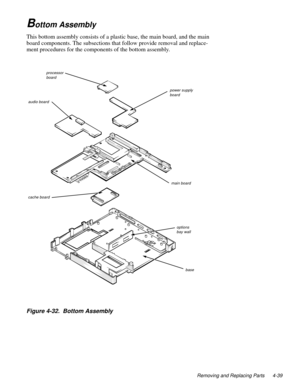 Page 75Removing and Replacing Parts 4-39
Bottom Assembly
This bottom assembly consists of a plastic base, the main board, and the main 
board components. The subsections that follow provide removal and replace-
ment procedures for the components of the bottom assembly.
 
Figure 4-32.  Bottom Assembly 
cache board
base main board audio boardpower supply 
board
options 
bay wall processor 
board 