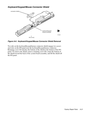 Page 103Factory Repair Parts A-21
Keyboard/Keypad/Mouse Connector Shield 
 
Figure A-6.  Keyboard/Keypad/Mouse Connector Shield Removal
Two tabs on the keyboard/keypad/mouse connector shield engage two associ-
ated slots on the I/O panel near the keyboard/keypad/mouse connector. 
Retaining screw D4 attaches the bottom of the shield to the bottom of the I/O 
panel. To remove the shield, remove retaining screw D4, rotate the bottom of 
the shield toward the back of the system board assembly, and lift the shield...