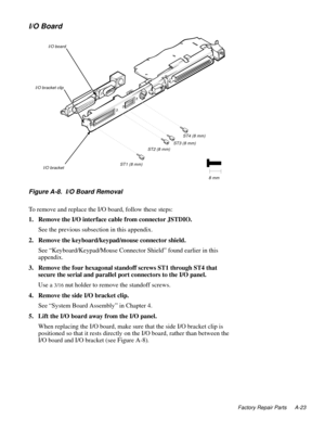 Page 105Factory Repair Parts A-23
I/O Board
 
Figure A-8.  I/O Board Removal
To remove and replace the I/O board, follow these steps:
1. Remove the I/O interface cable from connector JSTDIO.
See the previous subsection in this appendix.
2. Remove the keyboard/keypad/mouse connector shield.
See “Keyboard/Keypad/Mouse Connector Shield” found earlier in this 
appendix.
3. Remove the four hexagonal standoff screws ST1 through ST4 that 
secure the serial and parallel port connectors to the I/O panel.
Use a 
3/16 nut...