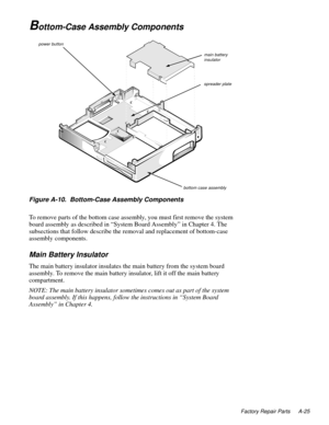 Page 107Factory Repair Parts A-25
Bottom-Case Assembly Components
 
Figure A-10.  Bottom-Case Assembly Components
To remove parts of the bottom case assembly, you must first remove the system 
board assembly as described in “System Board Assembly” in Chapter 4. The 
subsections that follow describe the removal and replacement of bottom-case 
assembly components.
Main Battery Insulator
The main battery insulator insulates the main battery from the system board 
assembly. To remove the main battery insulator, lift...