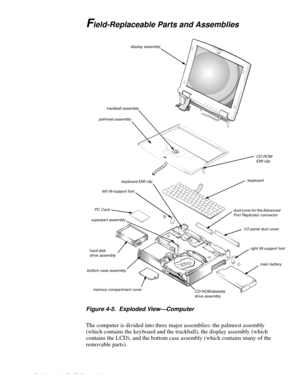 Page 444-6 Dell Latitude XPi CD Service Manual
Field-Replaceable Parts and Assemblies
Figure 4-5.  Exploded View—Computer
The computer is divided into three major assemblies: the palmrest assembly 
(which contains the keyboard and the trackball), the display assembly (which 
contains the LCD), and the bottom case assembly (which contains many of the 
removable parts).
display assembly
keyboard
I/O panel dust cover dust cover for the Advanced 
Port Replicator connector
right tilt-support foot
main battery  left...