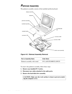 Page 484-10 Dell Latitude XPi CD Service Manual
Palmrest Assembly
The palmrest assembly consists of the trackball and the keyboard.
Figure 4-9.  Palmrest Assembly Removal
To remove the palmrest assembly, follow these steps:
1. Remove any installed PC Card(s).
2. Disconnect any cables attached to the audio ports.
3. Remove the hard-disk drive assembly.
Part or Assembly NameOrder Name
Palmrest assembly with soundSVC,ASSY,PLMRST,LXPiCD
CAUTION: Make sure the work surface is clean to prevent scratch-
ing the...