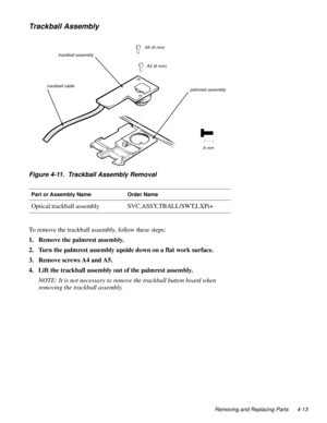 Page 51Removing and Replacing Parts 4-13
Trackball Assembly
Figure 4-11.  Trackball Assembly Removal
To remove the trackball assembly, follow these steps:
1. Remove the palmrest assembly.
2. Turn the palmrest assembly upside down on a flat work surface.
3. Remove screws A4 and A5.
4. Lift the trackball assembly out of the palmrest assembly.
NOTE: It is not necessary to remove the trackball button board when 
removing the trackball assembly. 
Part or Assembly NameOrder Name
Optical trackball...