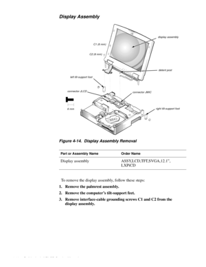 Page 564-18 Dell Latitude XPi CD Service Manual
Display Assembly
Figure 4-14.  Display Assembly Removal
  To remove the display assembly, follow these steps:
1. Remove the palmrest assembly.
2. Remove the computer’s tilt-support feet.
3. Remove interface-cable grounding screws C1 and C2 from the 
display assembly.
Part or Assembly NameOrder Name
Display assemblyASSY,LCD,TFT,SVGA,12.1”,
LXPiCD
C1 (6 mm)
connector JLCD
connector JMIC
6 mm
left tilt-support foot
right tilt-support foot
detent post
display...