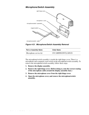 Page 664-28 Dell Latitude XPi CD Service Manual
Microphone/Switch Assembly
Figure 4-21.  Microphone/Switch Assembly Removal
The microphone/switch assembly is inside the right hinge cover. There is a 
microphone and a magnetic reed switch on the microphone/switch assembly. To 
remove the microphone/switch assembly, follow these steps:
1. Remove the display assembly.
2. Remove the right hinge cover. (Before doing so, note the correct routing 
of the microphone cable around the display assembly base.)
3. Remove...