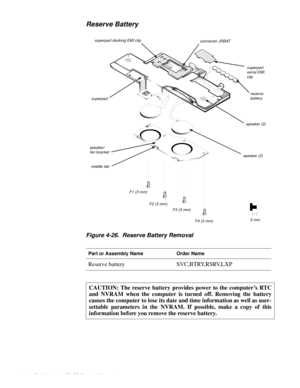 Page 744-36 Dell Latitude XPi CD Service Manual
Reserve Battery   
Figure 4-26.  Reserve Battery Removal
Part or Assembly NameOrder Name
Reserve batterySVC,BTRY,RSRV,LXP
CAUTION: The reserve battery provides power to the computer’s RTC
and NVRAM when the computer is turned off. Removing the battery
causes the computer to lose its date and time information as well as user-
settable parameters in the NVRAM. If possible, make a copy of this
information before you remove the reserve battery.
reserve 
battery...