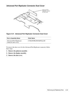 Page 81Removing and Replacing Parts 4-43
Advanced Port Replicator Connector Dust Cover
Figure 4-31.  Advanced Port Replicator Connector Dust Cover
To remove the dust cover for the Advanced Port Replicator connector, follow 
these steps:
1. Remove the palmrest assembly.
2. Remove the display assembly.
3. Remove the dust cover.
Part or Assembly NameOrder Name
Advanced Port Replicator 
connector dust coverCVR,DOOR,DOCKING,LXP
Advanced Port 
Replicator connec-
tor dust cover 