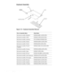 Page 524-14 Dell Latitude XPi CD Service Manual
Keyboard Assembly  
Figure 4-12.  Keyboard Assembly Removal
  
Part or Assembly NameOrder Name
Keyboard assembly, BelgiumKYBD,86,BEL,ALPS,LXPi+
Keyboard assembly, ChinaKYBD,85,CHI,ALPS,LXPi+
Keyboard assembly, domesticSVC,KYBD,85,DOM,LXPi+
Keyboard assembly, DanishKYBD,86,DEN,ALPS,LXPi+
Keyboard assembly, FrenchKYBD,86,FR,ALPS,LXPi+
Keyboard assembly, French/
CanadianKYBD,85,FR,CAN,ALPS,LXPi+
Keyboard assembly, GermanKYBD,86,GER,ALPS,LXPi+
Keyboard assembly,...