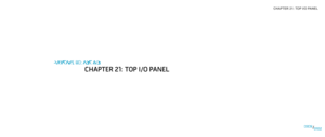 Page 102CHAPTER 21: TOP I/O PANEL 
01020102/
CHAPTER 20: TOP I/O
CHAPTER 21: TOP I/O PANEL 