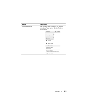 Page 113Internet113
Walking navigation Get voice-guided navigation for walking 
directions. Your device vibrates for turn 
notifications. Feature Description
bk0.book  Page 113  Friday, November 19, 2010  12:24 PM 