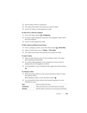 Page 117Internet117
3Say the video name or a keyword.
4The videos that match the words you said are listed.
5Touch the video to start playing the video.
To search for a video by category
1Touch the Menu button → Categories.
2Scroll the listed categories and touch the category under which 
the video appears.
3Touch to start playing the video.
To filter videos by different time frames
1From a category screen, touch the Menu button → Ti m e  f i l t e r.
2Select a time frame such as To d a y or This week.
3The...