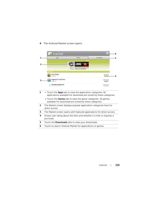 Page 119Internet119
4The Android Market screen opens.
1• Touch the Apps tab to view the application categories. All 
applications available for download are sorted by these categories.
• Touch the Games tab to view the game categories. All games 
available for download are sorted by these categories.
2The Market screen displays popular application categories here for 
direct access.
3The Market screen opens with featured applications for direct access.
4Shows user rating about the item and whether it is free or...