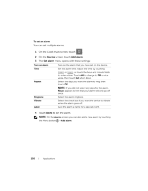 Page 150150Applications
To set an alarm
You can set multiple alarms.
1On the Clock main screen, touch  .
2On the Alarms screen, touch Add alarm.
3The Set alarm menu opens with these settings:
4To u c h  Done to set the alarm.
 NOTE: On the Alarms screen you can also add a new alarm by touching 
the Menu button   
→ Add alarm. Turn on alarmTurn on the alarm that you have set on the device.
Ti m eSet the alarm time. Adjust the time by touching 
 or  , or touch the hour and minute fields 
to enter a time. Touch AM...