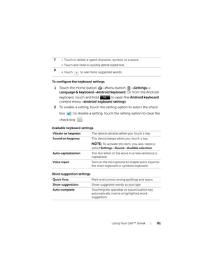 Page 61Using Your Dell™ Streak61
To configure the keyboard settings
1Touch the Home button → Menu button → Settings→ 
Language & keyboard→ Android keyboard. Or from the Android 
keyboard, touch and hold   to open the Android keyboard 
context menu→ Android keyboard settings.
2To enable a setting, touch the setting option to select the check 
box  ; to disable a setting, touch the setting option to clear the 
check box  .
Available keyboard settings
Word suggestion settings
7• Touch to delete a typed character,...