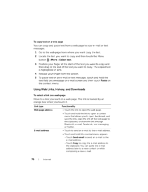 Page 7676Internet
To copy text on a web page
You can copy and paste text from a web page to your e-mail or text 
messages.
1Go to the web page from where you want copy the text.
2Locate the text you want to copy and then touch the Menu 
button → More→ Select text.
3Position your finger at the start of the text you want to copy and 
then drag to the end of the text you want to copy. The copied text 
is highlighted in pink.
4Release your finger from the screen.
5To paste text on an e-mail or text message, touch...