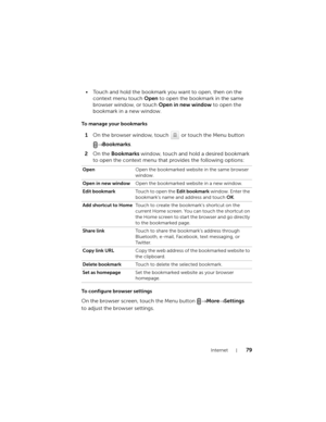 Page 79Internet79
• Touch and hold the bookmark you want to open, then on the 
context menu touch Open to open the bookmark in the same 
browser window, or touch Open in new window to open the 
bookmark in a new window.
To manage your bookmarks
1On the browser window, touch  or touch the Menu button 
→ Bookmarks.
2On the Bookmarks window, touch and hold a desired bookmark 
to open the context menu that provides the following options:
To configure browser settings
On the browser screen, touch the Menu button →...