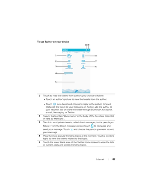 Page 87Internet87
To use Twitter on your device
1Touch to read the tweets from authors you choose to follow.
• Touch an author’s picture to view the tweets from the author.
•Touch 
 on a tweet and choose to reply to the author, forward 
(Retweet) the tweet to your followers on Twitter, add the author to 
your favorites list, or share the tweet through Bluetooth, Facebook, 
e-mail, Messaging, or Twitter.
2Tweets that contain “@username” in the body of the tweet are collected 
in here as “Mentions”.
3Touch to...