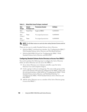 Page 102102Using the DRAC 5 With Microsoft Active Directory
 NOTE: The Bit Mask values are used only when setting Standard Schema with the 
RACADM.
There are two ways to enable Standard Schema Active Directory:
 With the DRAC 5 web-based user interface. See Configuring the DRAC 5 
With Standard Schema Active Directory and Web-Based Interface.
 With the RACADM CLI tool. See Configuring the DRAC 5 With 
Standard Schema Active Directory and RACADM.
Configuring Standard Schema Active Directory to Access Your DRAC 5...