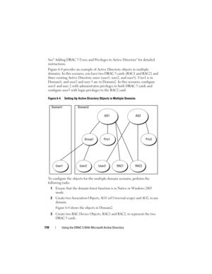 Page 110110Using the DRAC 5 With Microsoft Active Directory
See Adding DRAC 5 Users and Privileges to Active Directory for detailed 
instructions.
Figure 6-4 provides an example of Active Directory objects in multiple 
domains. In this scenario, you have two DRAC 5 cards (RAC1 and RAC2) and 
three existing Active Directory users (user1, user2, and user3). User1 is in 
Domain1, and user2 and user 3 are in Domain2. In this scenario, configure 
user1 and user 2 with administrator privileges to both DRAC 5 cards and...