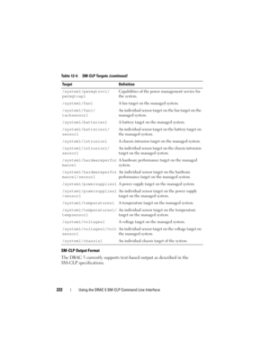 Page 222222Using the DRAC 5 SM-CLP Command Line Interface
SM-CLP Output Format
The DRAC 5 currently supports text-based output as described in the 
SM-CLP specifications. 
/system1/pwrmgtsvc1/
pwrmgtcap1Capabilities of the power management service for 
the system.
/system1/fan1A fan target on the managed system.
/system1/fan1/
tachsensor1An individual sensor target on the fan target on the 
managed system.
/system1/batteries1A battery target on the managed system.
/system1/batteries1/
sensor1An individual sensor...