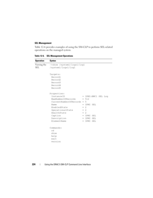 Page 224224Using the DRAC 5 SM-CLP Command Line Interface
SEL Management
Table 12-6 provides examples of using the SM-CLP to perform SEL-related 
operations on the managed system.
Table 12-6. SEL Management Operations
Operation Syntax
Viewing the 
SEL->show /system1/logs1/log1
/system1/logs1/log1
Targets:
Record1
Record2
Record3
Record4
Record5
Properties:
InstanceID             = IPMI:BMC1 SEL Log
MaxNumberOfRecords     = 512
CurrentNumberOfRecords = 5
Name                   = IPMI SEL
EnabledState           =...