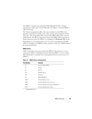 Page 25DRAC 5 Overview25
The DRAC 5 includes one onboard 10/100 Mbps RJ-45 NIC, a 50-pin 
management cable, and a 44-pin MII cable. See Figure 1-1 for the DRAC 5 
cable connectors.
The 50-pin management cable is the main interface to the DRAC that 
provides connectivity to USB, serial, video, and an inter-integrated circuit 
(I2C) bus. The 44-pin MII cable connects the DRAC NIC to the system’s 
motherboard. The RJ-45 connector connects the DRAC NIC to an out-of-
band connection when the DRAC 5 is configured in...