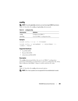 Page 283RACADM Subcommand Overview283
config
 NOTE: To use the getconfig command, you must have Log In DRAC 5 permission.
Table A-4 describes the config and getconfig subcommands.
Synopsis
racadm config [-c|-p] -f 
racadm config -g <
groupName> -o  [-i 
<
index>] 
Supported Interfaces

 Remote RACADM
 telnet/ssh/serial RACADM
Description
The config subcommand allows the user to set DRAC 5 configuration 
parameters individually or to batch them as part of a configuration file. If the 
data is different, that DRAC...