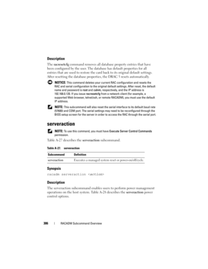 Page 306306RACADM Subcommand Overview
Description
The racresetcfg command removes all database property entries that have 
been configured by the user. The database has default properties for all 
entries that are used to restore the card back to its original default settings. 
After resetting the database properties, the DRAC 5 resets automatically.
 NOTICE: This command deletes your current RAC configuration and resets the 
RAC and serial configuration to the original default settings. After reset, the default...