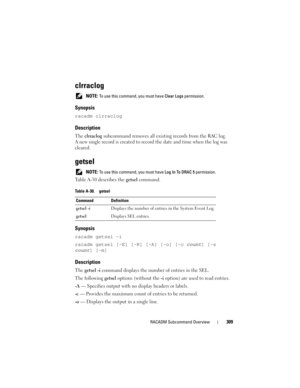 Page 309RACADM Subcommand Overview309
clrraclog
 NOTE: To use this command, you must have Clear Logs permission.
Synopsis
racadm clrraclog
Description
The clrraclog subcommand removes all existing records from the RAC log. 
A new single record is created to record the date and time when the log was 
cleared.
getsel
 NOTE: To use this command, you must have Log In To DRAC 5 permission.
Table A-30 describes the getsel command.
Synopsis
racadm getsel -i
racadm getsel [-E] [-R] [-A] [-o] [-c 
count] [-s 
count]...