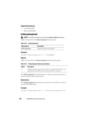 Page 320320RACADM Subcommand Overview
Supported Interfaces
 Local RACADM
 Remote RACADM
krbkeytabupload 
 NOTE: To use this command, you must have Configure DRAC 5 permission.
Table A-42 describes the krbkeytabupload subcommand.
Synopsis
racadm krbkeytabupload [-f ]
Options
Table A-43 describes the krbkeytabupload subcommand options.
The krbkeytabupload command returns 0 when successful and returns a 
nonzero number when unsuccessful.
Restrictions
The krbkeytabupload subcommand can only be executed from a local...