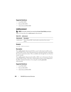 Page 324324RACADM Subcommand Overview
Supported Interfaces
 Local RACADM
 Remote RACADM
 telnet/ssh/serial RACADM
vmdisconnect
 NOTE: To use this command, you must have Access Virtual Media permission.
Table A-50 describes the vmdisconnect subcommand.
Synopsis
racadm vmdisconnect
Description
The vmdisconnect subcommand allows a user to disconnect another users 
virtual media session. Once disconnected, the web-based interface will reflect 
the correct connection status. This is available only through the use of...