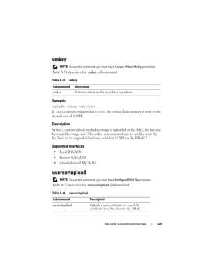 Page 325RACADM Subcommand Overview325
vmkey
 NOTE: To use this command, you must have Access Virtual Media permission.
Table A-51 describes the vmkey subcommand.
Synopsis
racadm vmkey 
If  is configured as reset, the virtual flash memory is reset to the 
default size of 16 MB.
Description
When a custom virtual media key image is uploaded to the RAC, the key size 
becomes the image size. The vmkey subcommand can be used to reset the 
key back to its original default size, which is 16 MB on the DRAC 5.
Supported...