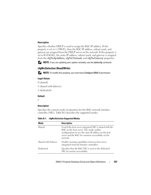 Page 337DRAC 5 Property Database Group and Object Definitions337
Description
Specifies whether DHCP is used to assign the RAC IP address. If this 
property is set to 1 (TRUE), then the RAC IP address, subnet mask, and 
gateway are assigned from the DHCP server on the network. If this property is 
set to 0 (FALSE), the static IP address, subnet mask, and gateway is assigned 
from the cfgNicIpAddress, cfgNicNetmask, and cfgNicGateway properties.
 NOTE: If you are updating your system remotely, use the setniccfg...