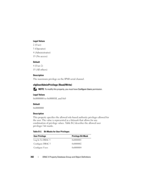 Page 342342DRAC 5 Property Database Group and Object Definitions
Legal Values
2 (User)
3 (Operator)
4 (Administrator)
15 (No access)
Default
4 (User 2)
15 (All others)
Description
The maximum privilege on the IPMI serial channel.
cfgUserAdminPrivilege (Read/Write)
 NOTE: To modify this property, you must have Configure Users permission.
Legal Values
0x0000000 to 0x00001ff, and 0x0
Default
0x0000000
Description
This property specifies the allowed role-based authority privileges allowed for 
the user. The value is...