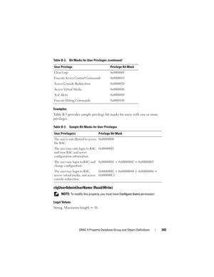 Page 343DRAC 5 Property Database Group and Object Definitions343
Examples
Table B-3 provides sample privilege bit masks for users with one or more 
privileges.
cfgUserAdminUserName (Read/Write)
 NOTE: To modify this property, you must have Configure Users permission.
Legal Values
String. Maximum length = 16.
Clear Logs 0x0000008
Execute Server Control Commands 0x0000010
Access Console Redirection 0x0000020
Access Virtual Media 0x0000040
Test Alerts 0x0000080
Execute Debug Commands 0x0000100
Table B-3. Sample Bit...