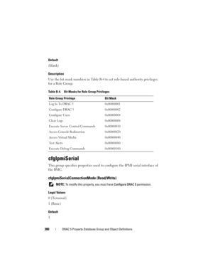 Page 380380DRAC 5 Property Database Group and Object Definitions
Default
(blank)
Description
Use the bit mask numbers in Table B-4 to set role-based authority privileges 
for a Role Group.
cfgIpmiSerial
This group specifies properties used to configure the IPMI serial interface of 
the BMC.
cfgIpmiSerialConnectionMode (Read/Write)
 NOTE: To modify this property, you must have Configure DRAC 5 permission.
Legal Values
0 (Terminal)
1 (Basic)
Default
1
Table B-4. Bit Masks for Role Group Privileges
Role Group...