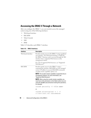 Page 7070Advanced Configuration of the DRAC 5
Accessing the DRAC 5 Through a Network
After you configure the DRAC 5, you can remotely access the managed 
system using one of the following interfaces:
 Web-based interface

 Telnet Console
 SSH 

Table 4-15 describes each DRAC 5 interface.
Table 4-15. DRAC 5 Interfaces
Interface Description
Web-based interface Provides remote access to the DRAC 5 using a graphical 
user interface. The Web-based interface is built into 
the DRAC 5 firmware and is accessed through...