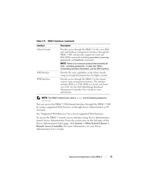 Page 71Advanced Configuration of the DRAC 571
 NOTE: The DRAC 5 default user name is root and the default password is 
calvin.
You can access the DRAC 5 Web-based interface through the DRAC 5 NIC 
by using a supported Web browser, or through Server Administrator or IT 
Assistant.
See Supported Web Browsers for a list of supported Web browsers.
To access the DRAC 5 remote access interface using Server Administrator, 
launch Server Administrator. From the system tree on the left pane of the 
Server Administrator...