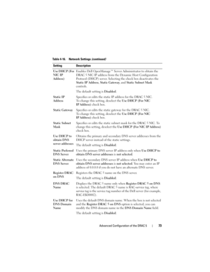 Page 73Advanced Configuration of the DRAC 573
Use DHCP (For 
NIC IP 
Address)Enables Dell OpenManage™ Server Administrator to obtain the 
DRAC 5 NIC IP address from the Dynamic Host Configuration 
Protocol (DHCP) server. Selecting the check box deactivates the 
Static IP Address, Static Gateway, and Static Subnet Mask 
controls.
The default setting is Disabled.
Static IP 
AddressSpecifies or edits the static IP address for the DRAC 5 NIC. 
To change this setting, deselect the Use DHCP (For NIC 
IP Address)...